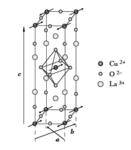 Atomic and magnetic structure of La2CuO4. Arrows indicate the orientation of magnetic moments in the antiferromagnetic phase. The lattice parameters shown correspond to the low-temperature orthorhombic (LTO) crystal structure.